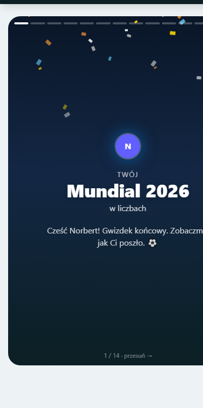Podsumowanie sezonu Typer by AOVP w stylu Wrapped